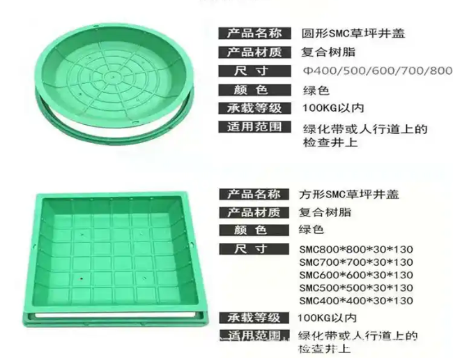 祁门树脂复合种植井盖展示